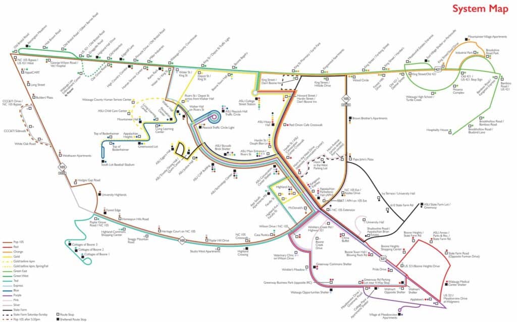 AppalCart System Map