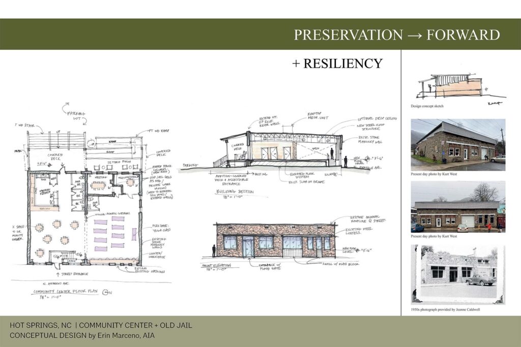 Erin ADC Hot Springs_Community Presentation Board